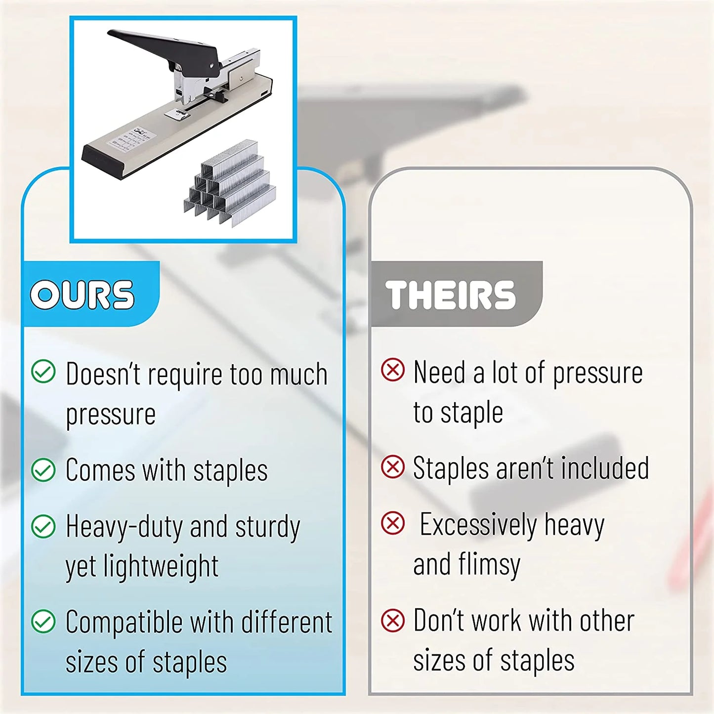 Heavy Duty Stapler with 1000 Staples, 100 Sheet High Capacity, Office Stapler, Desk Stapler
