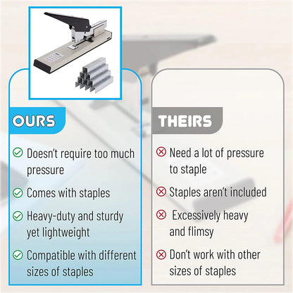 Heavy Duty Stapler with 1000 Staples, 100 Sheet High Capacity, Office Stapler, Desk Stapler